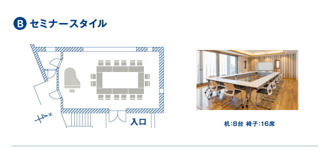基本レイアウトパターンB